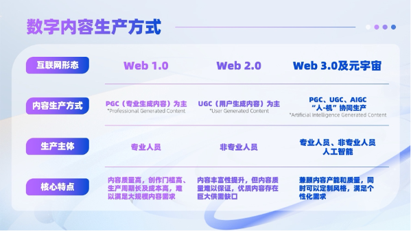 开云体育平台-关于体育解说员培养体系变革，AI辅助解说上线测试的信息