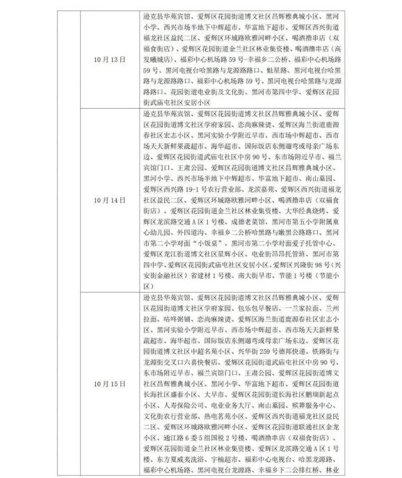 -关于球员职业生涯轨迹回顾：从中超到退役的信息