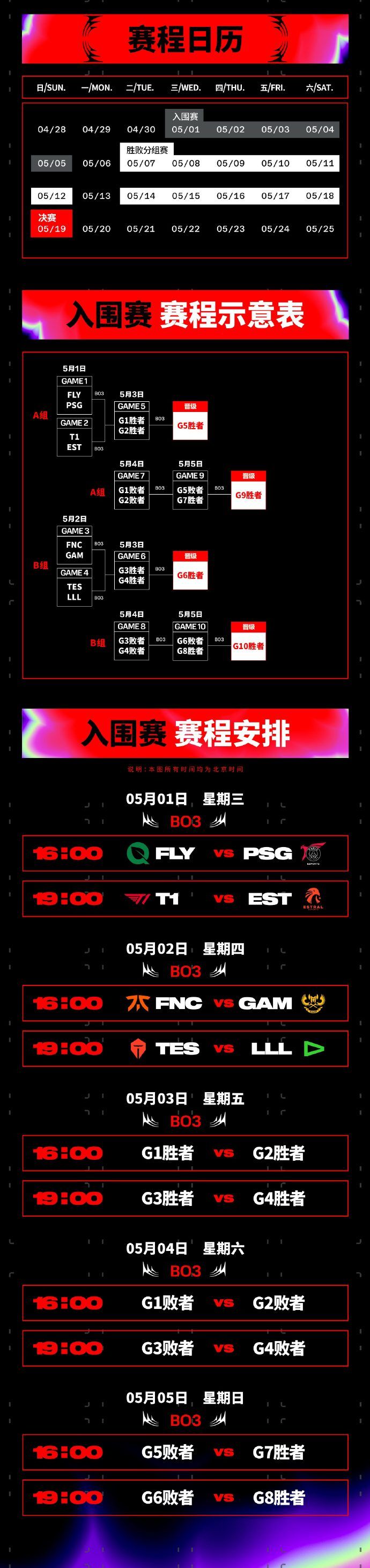 《英雄联盟》MSI季中赛：中韩对决再现巅峰之战的简单介绍
