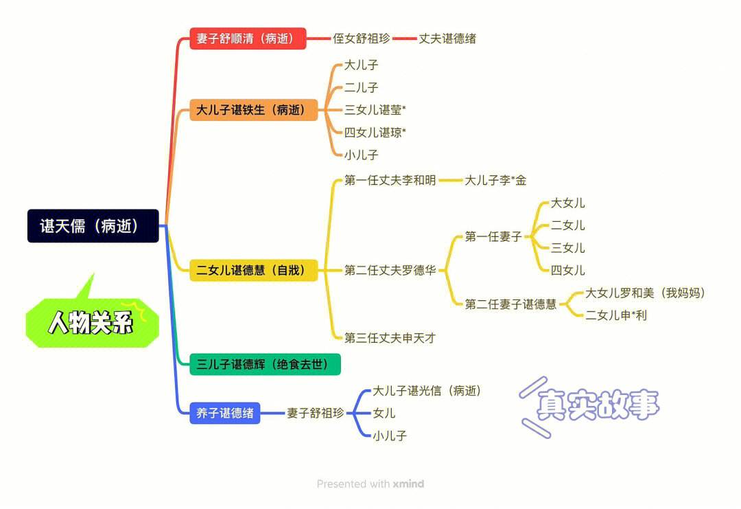 电竞改变人生的十个真实故事
