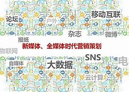 “全媒体时代的球员曝光，影响形象的因素！”