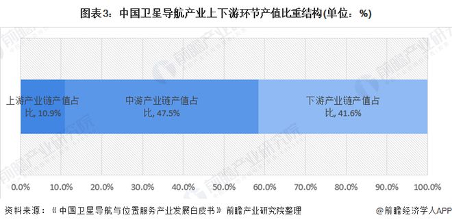 《短视频与电竞内容的结合趋势分析》