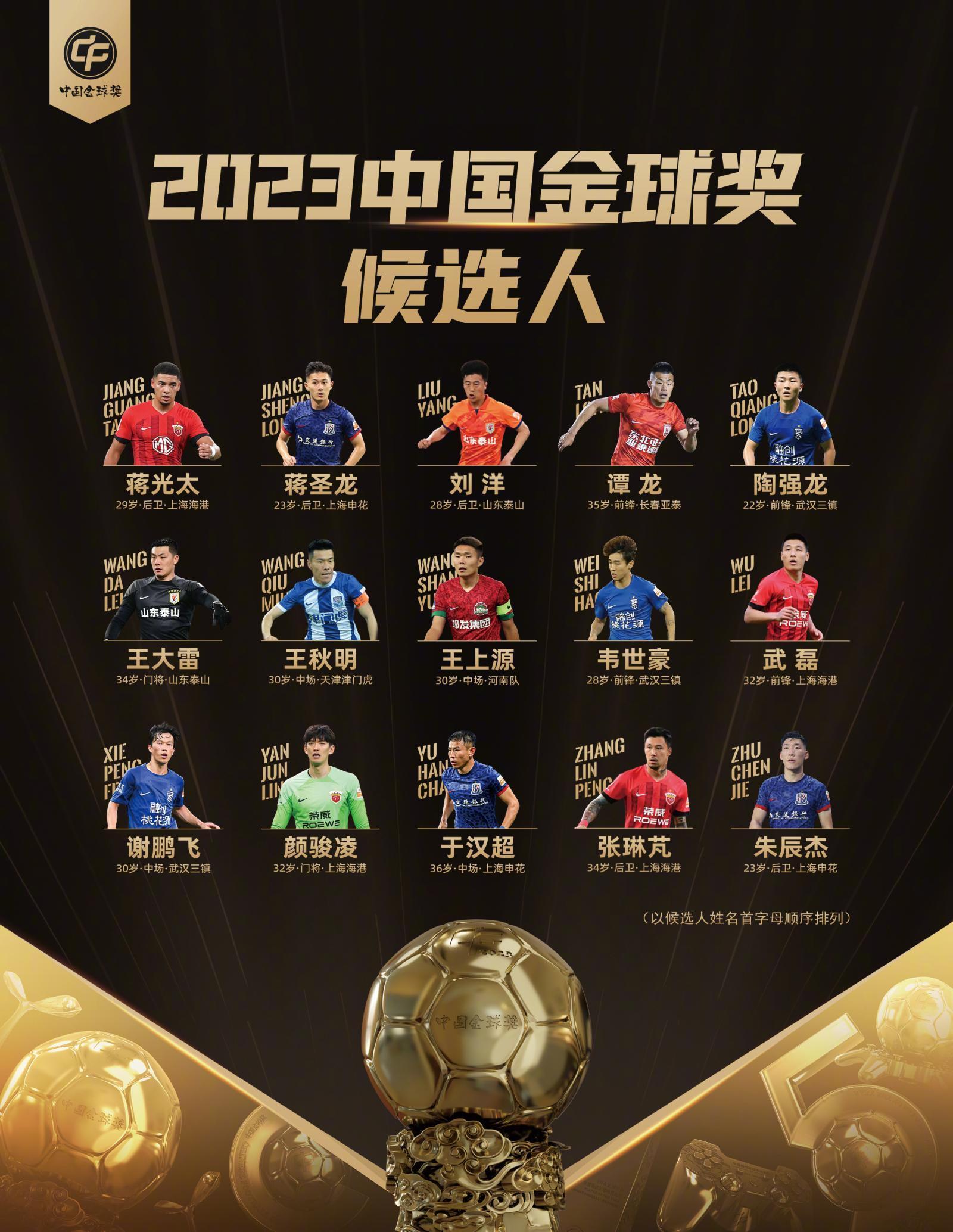 中国足球广告代言盘点：谁最吸金？的简单介绍