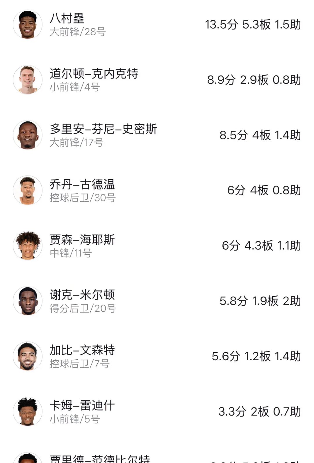 包含哪个赛季让你彻底入坑NBA？的词条