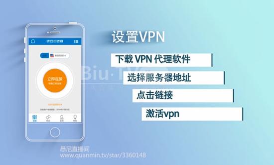 包含《电竞训练用什么软件？从分析到模拟全都有》的词条
