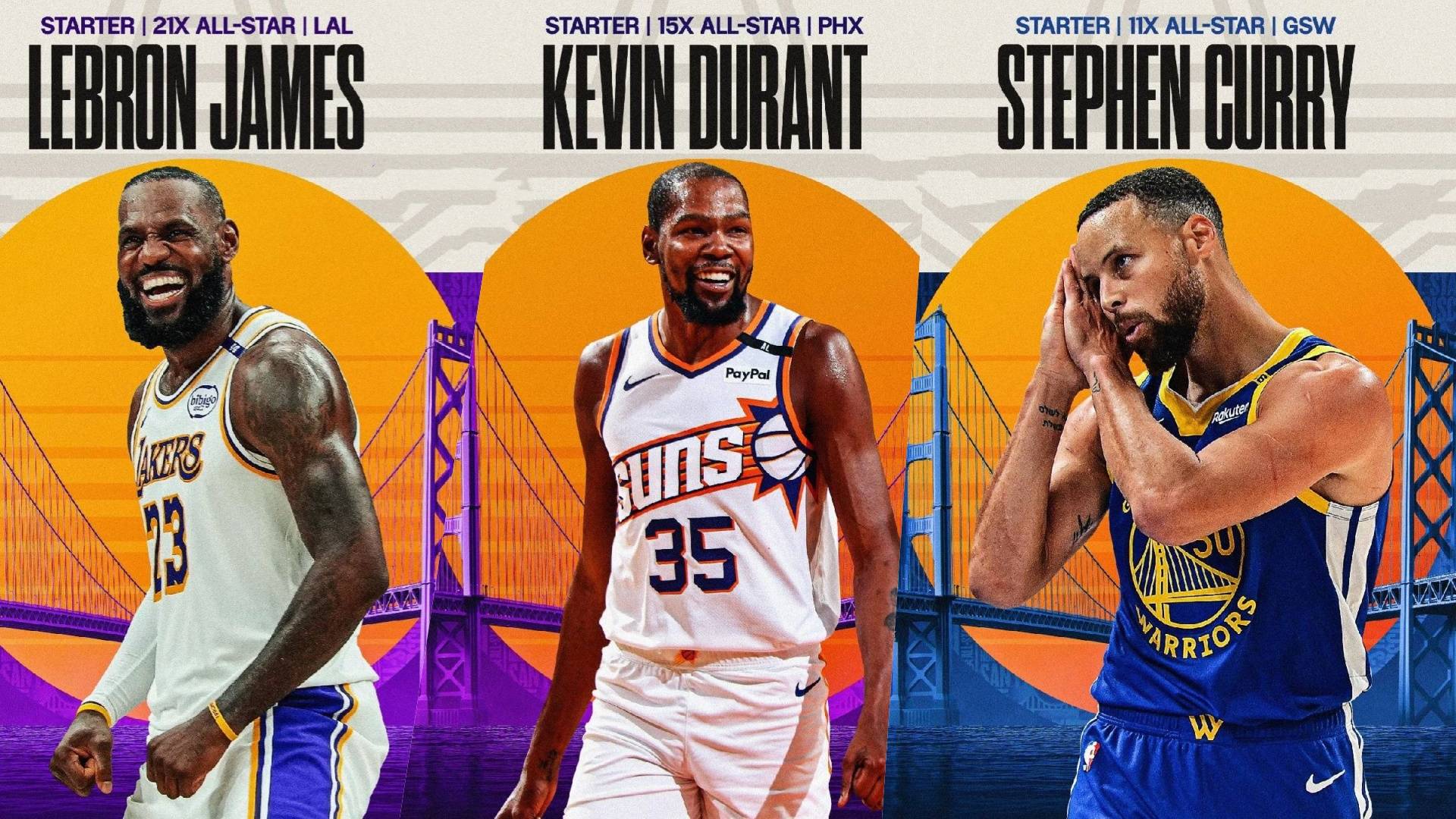 NBA全明星赛改制，东西部对抗回归