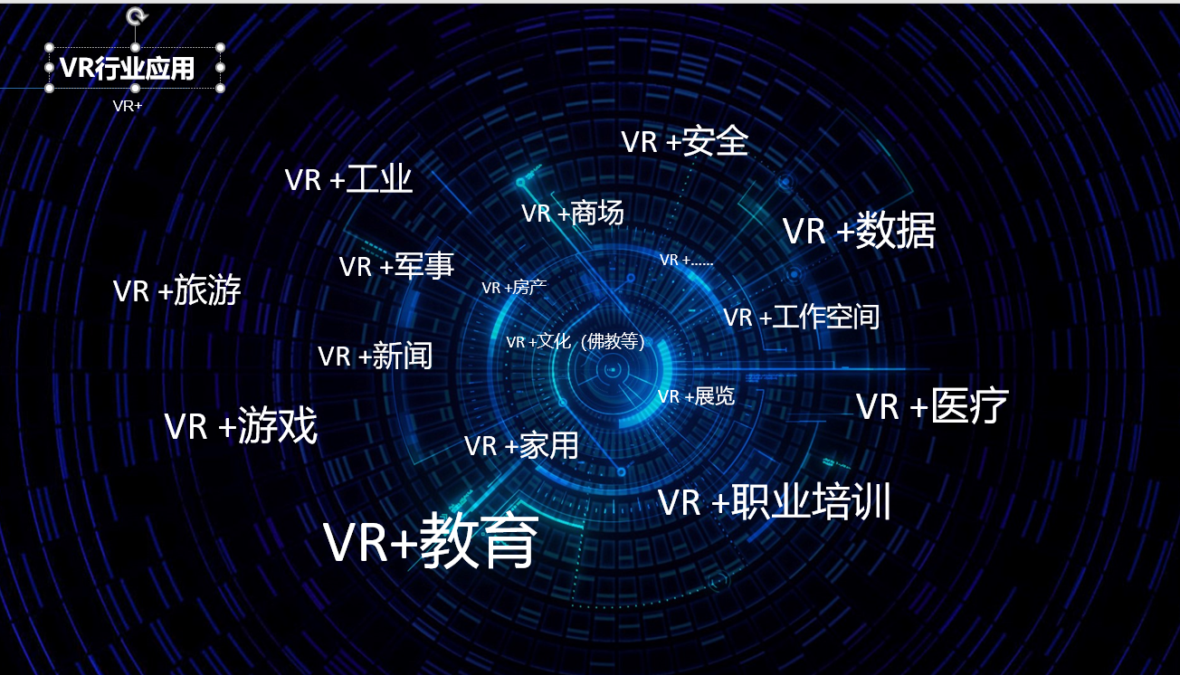 《虚拟现实与电竞的结合可能性》
