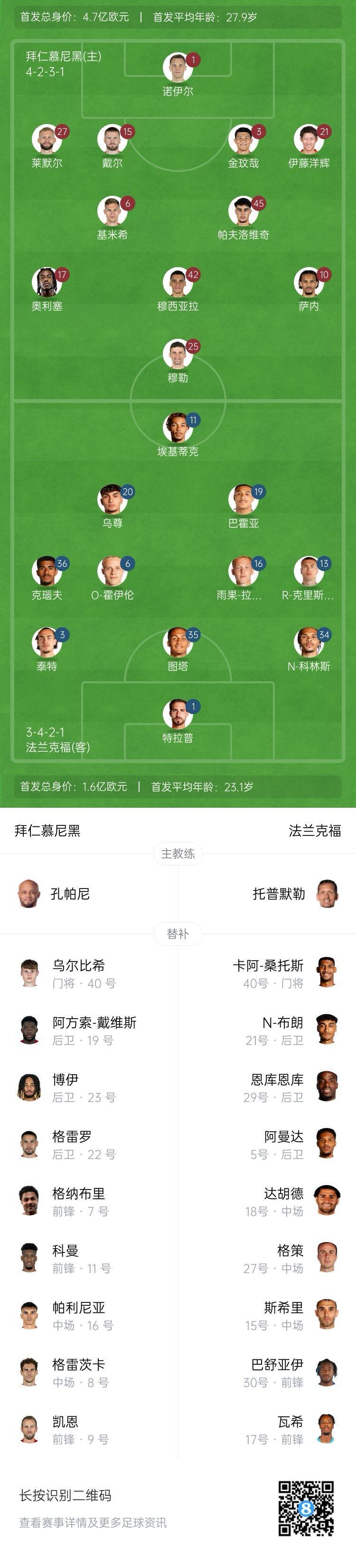 拜仁射手榜更新，凯恩or穆勒？的简单介绍
