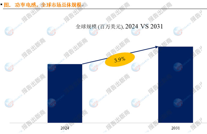 2024电竞产业报告：全球市场规模突破200亿美元