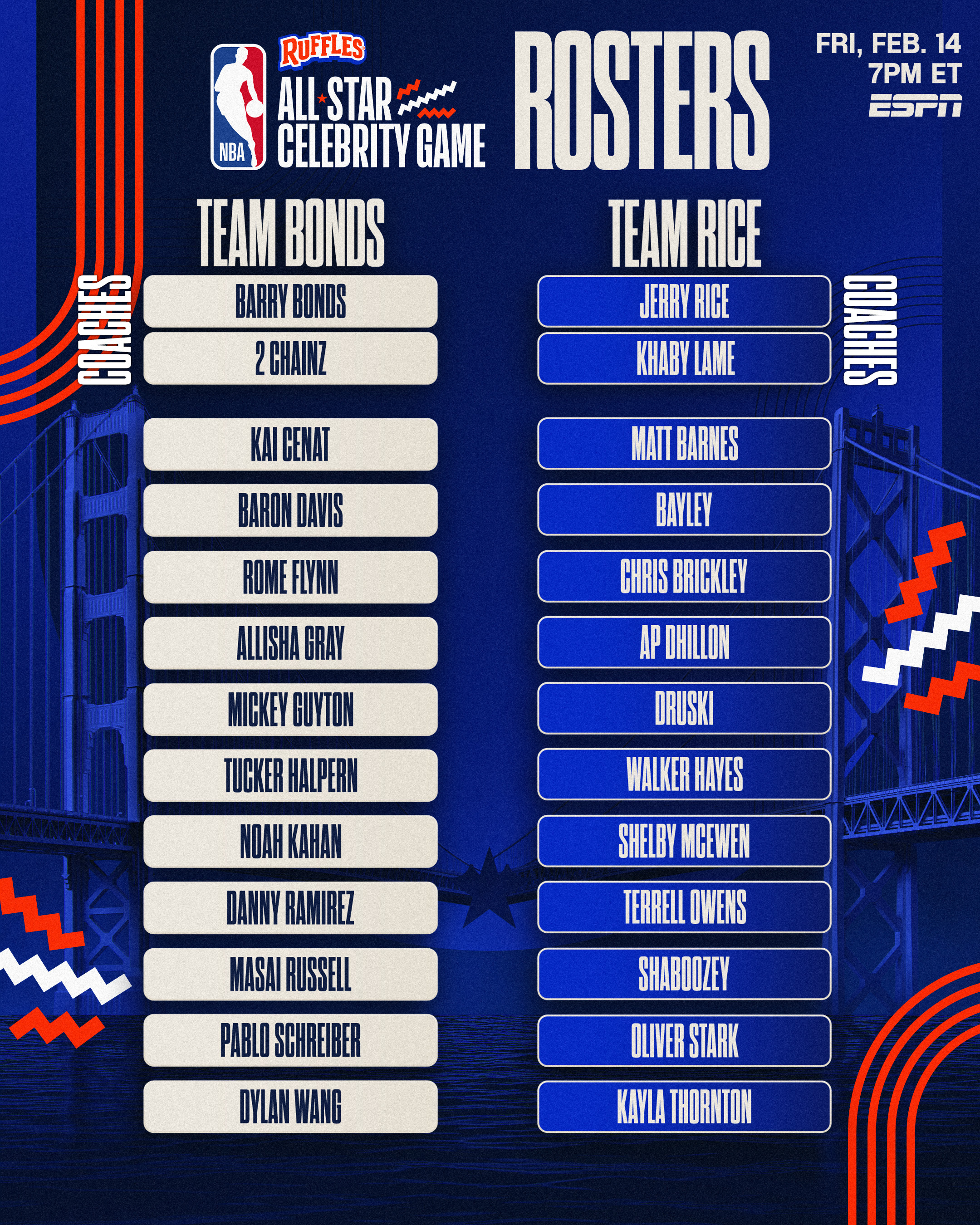 开云体育入口-关于“NBA全明星赛阵容揭晓，谁会成为票选之王？”的信息
