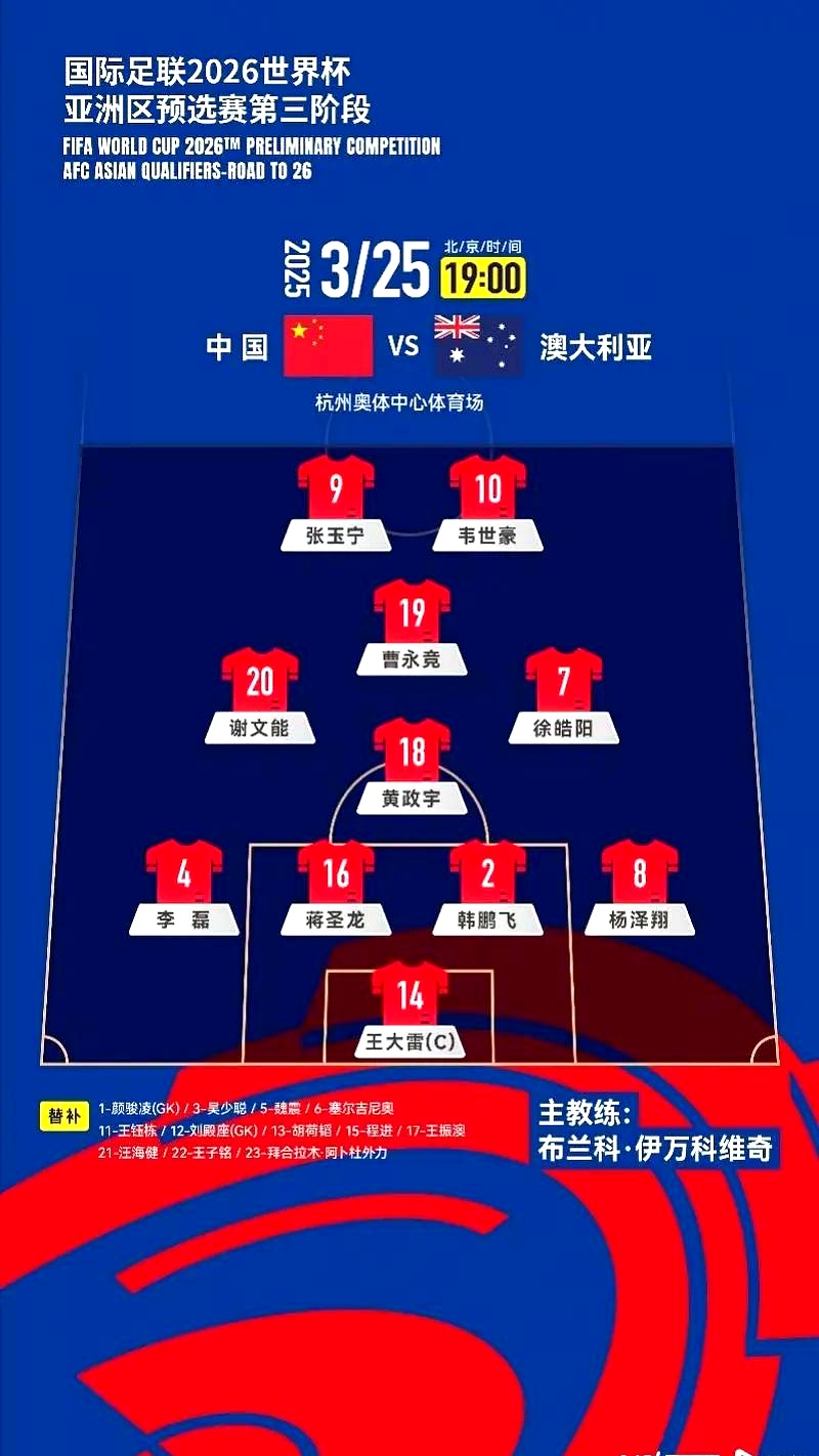 女足世界杯扩军至32队，中国能否突围？