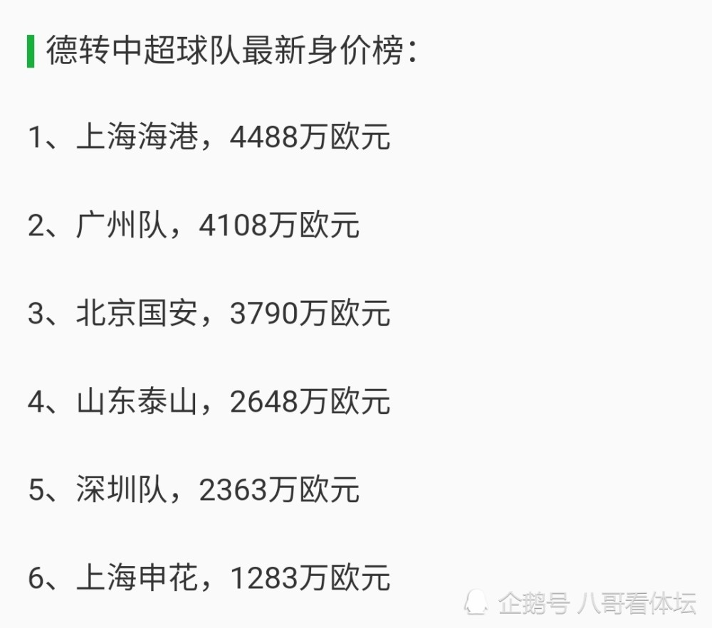 世界杯两年一届：对联赛体系的影响