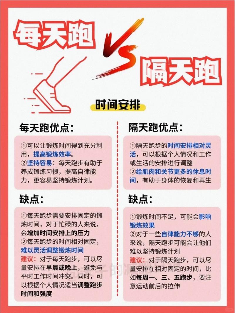 “健身时代，如何通过科技实现运动目标？”的简单介绍