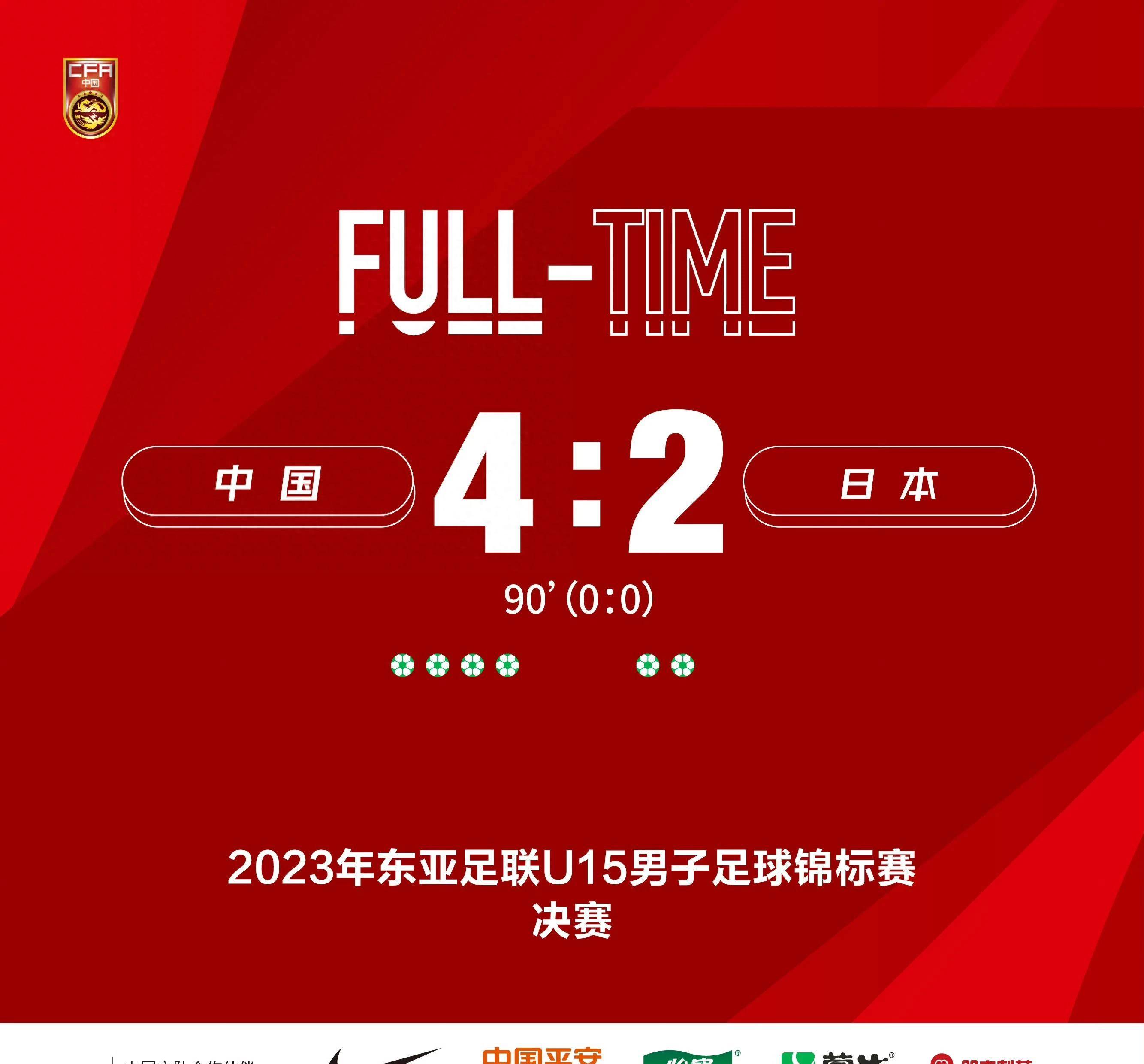中国足球U系列战绩汇总（U15-U23）