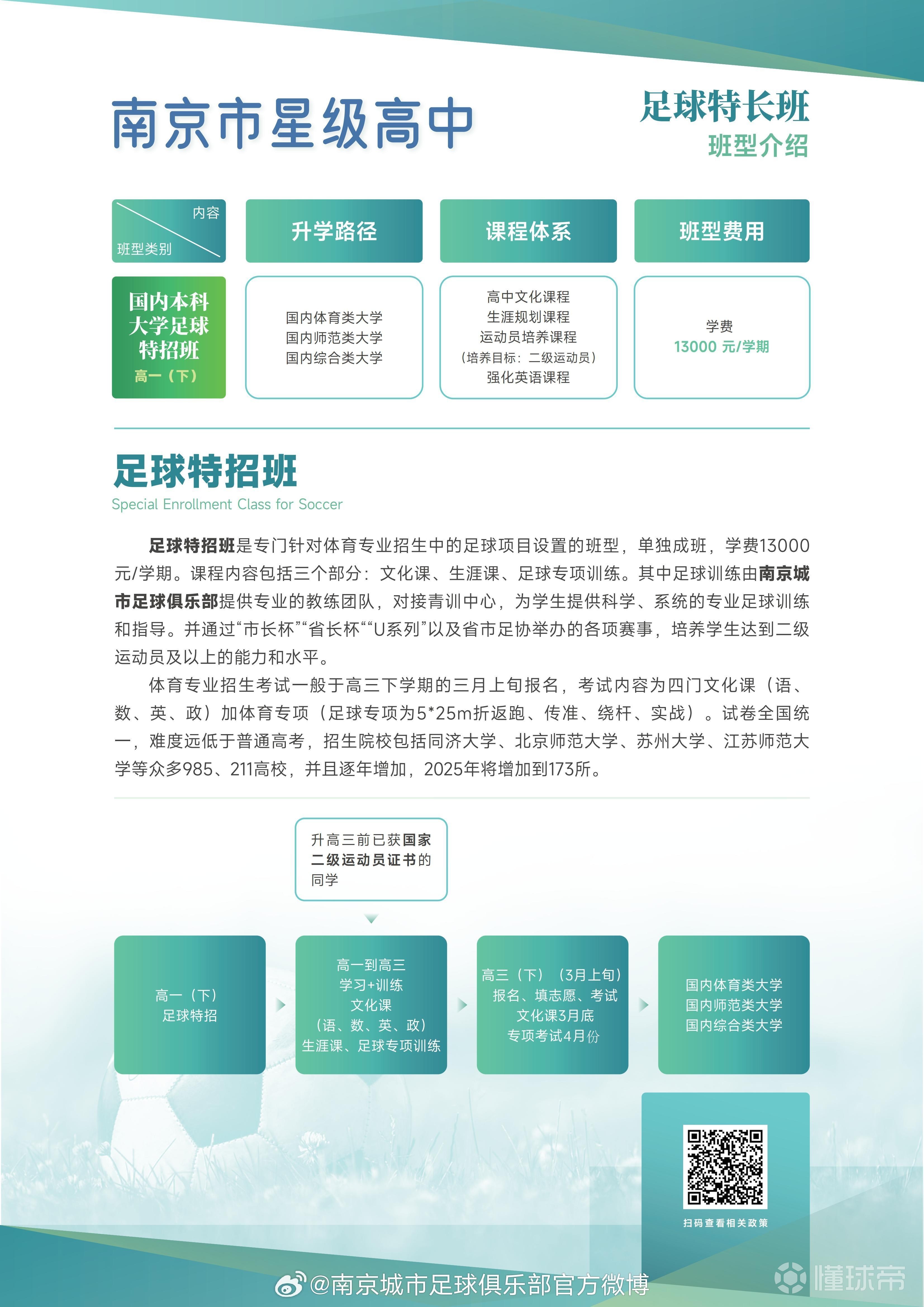 “中国足球青训体系改革，培养更多人才！”