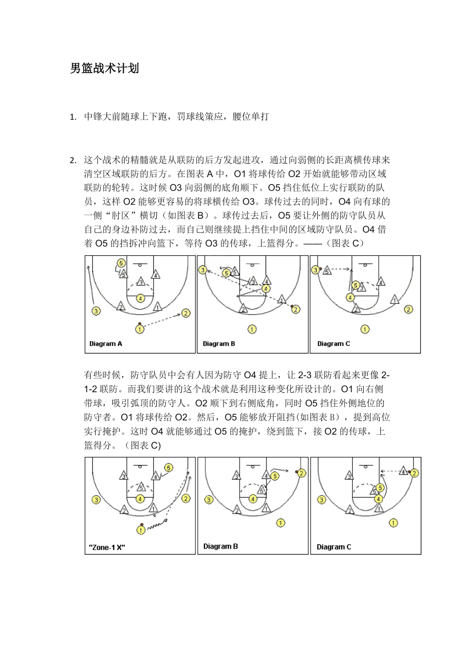 包含篮球战术板：战术原来可以这么有趣的词条