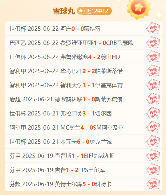 球队场均失球数据对比