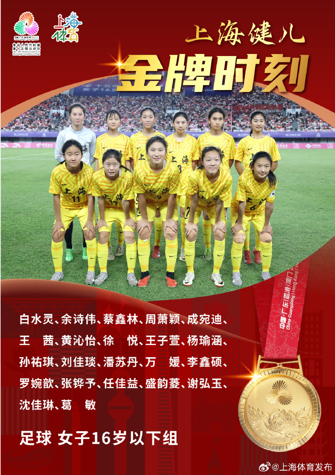 女足青训现状：谁在默默耕耘？的简单介绍