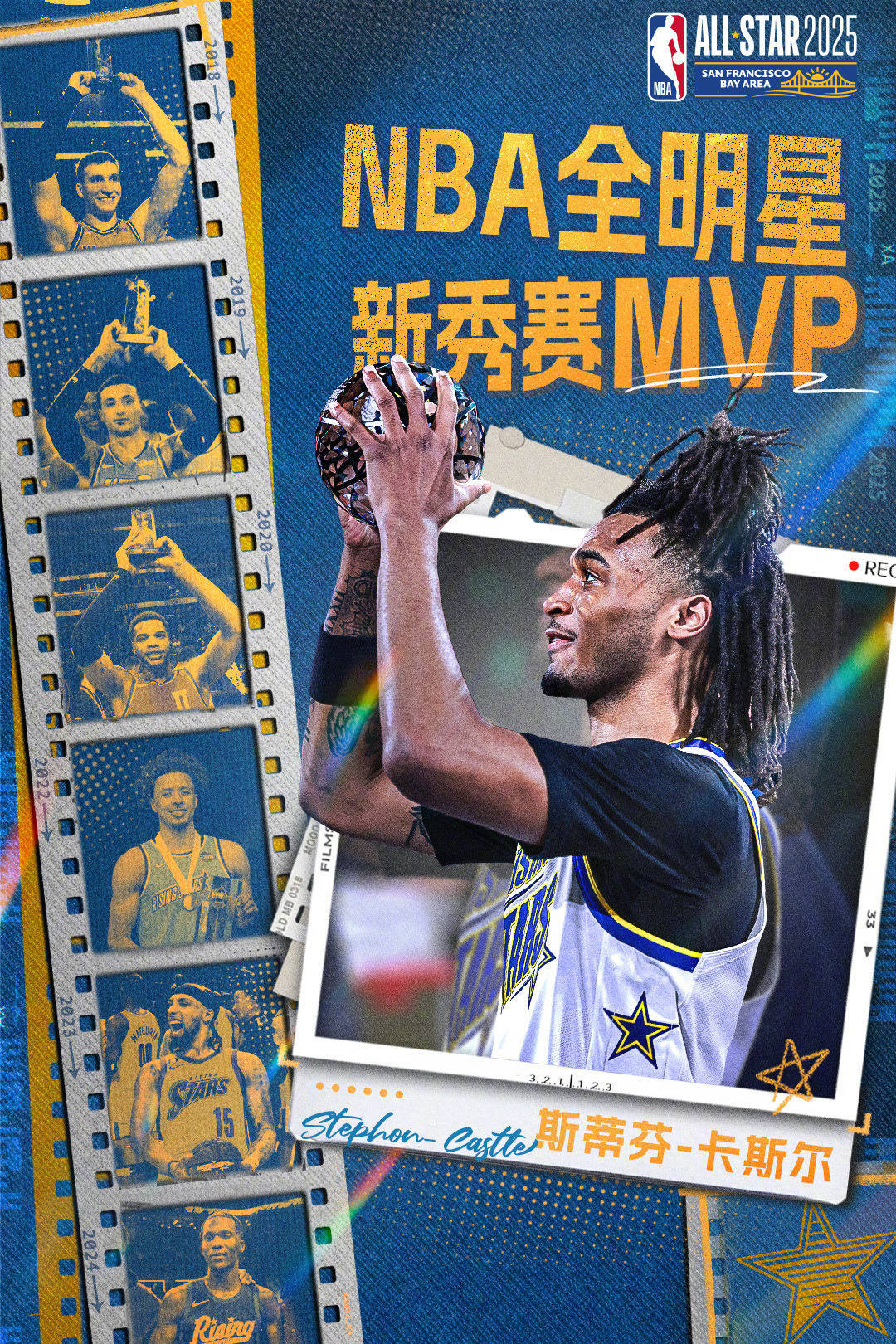 “战术创新：小个子球员如何在NBA中崭露头角！”