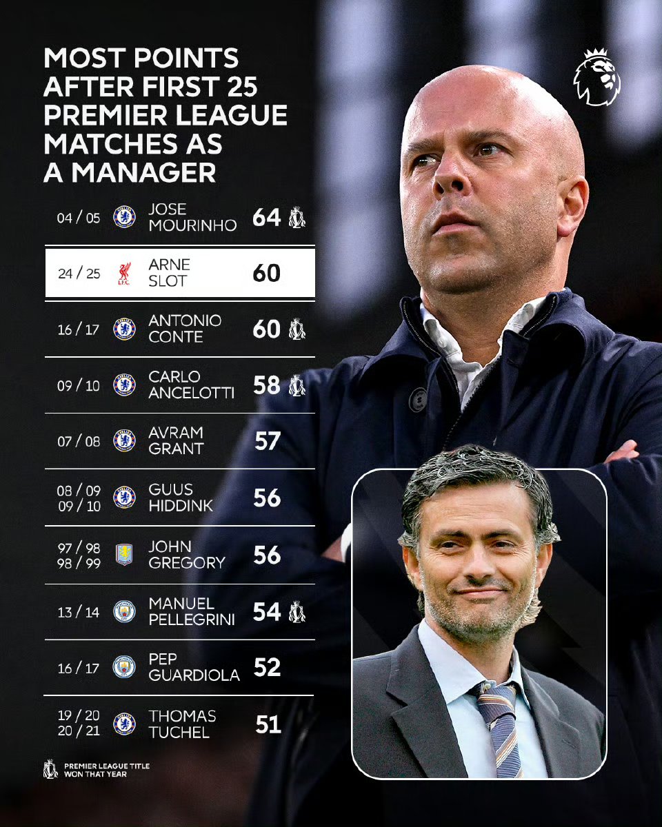 穆里尼奥在意甲还能玩多久? 穆里尼奥在意甲还能玩多久?