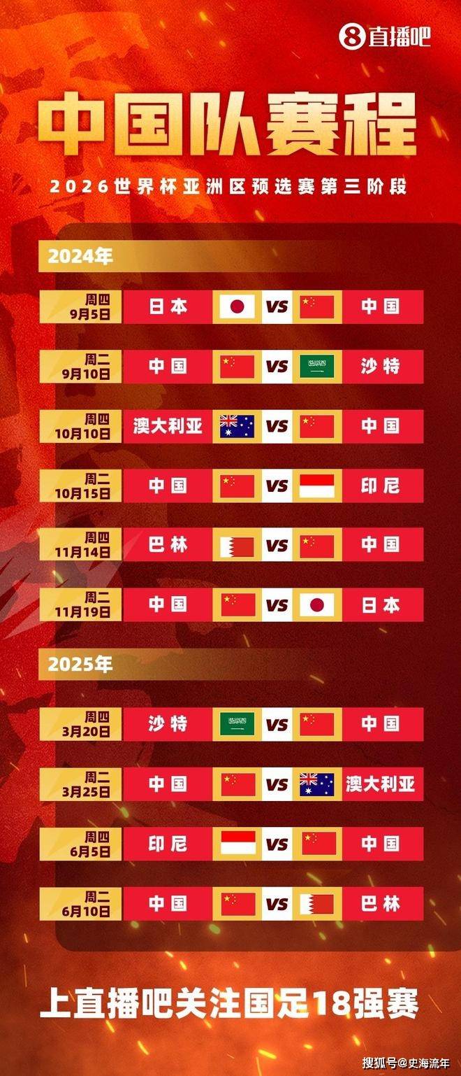 国足与日韩差距到底在哪里？的简单介绍