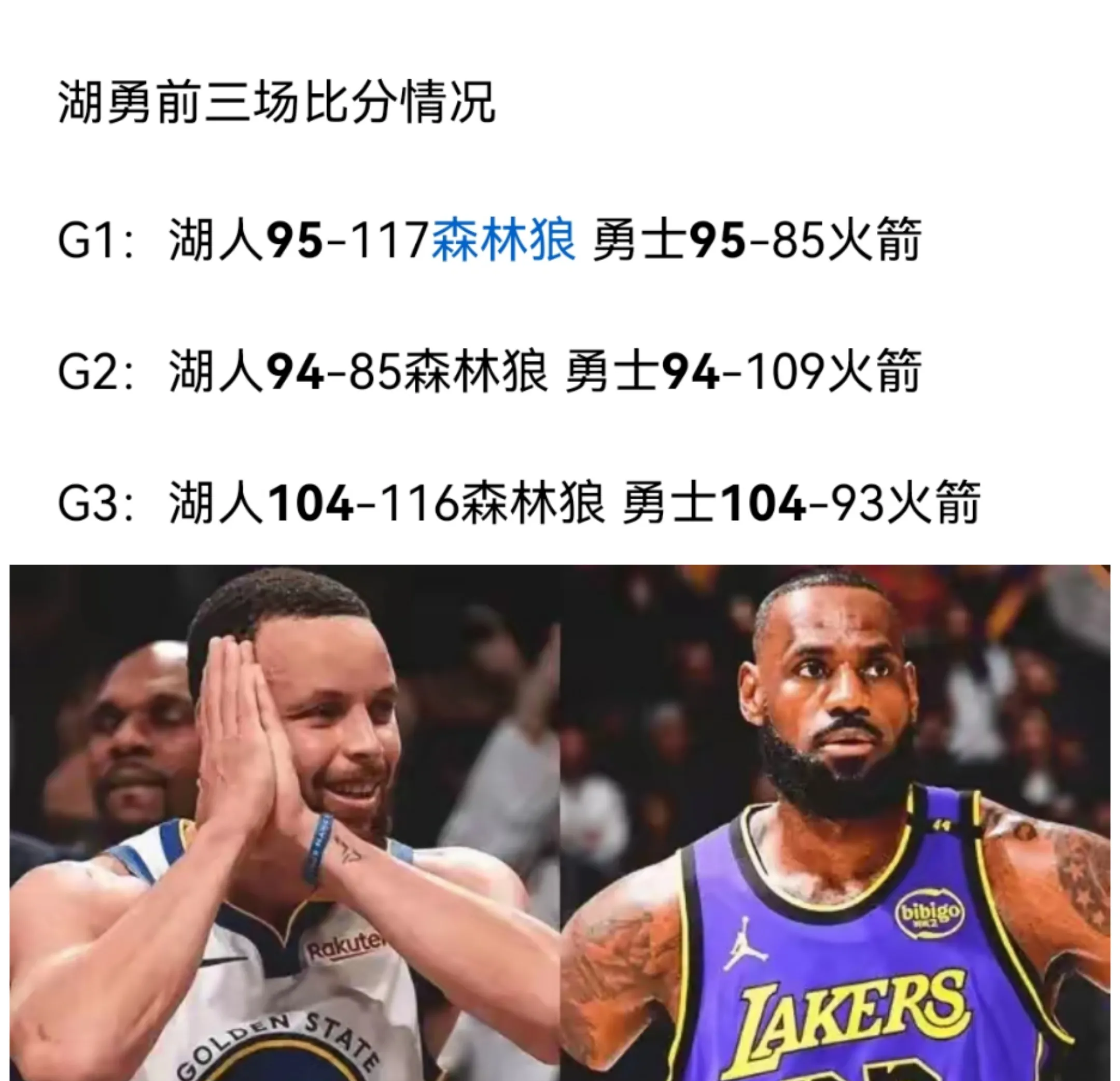 “季后赛的观点：谁会成为最终赢家？”