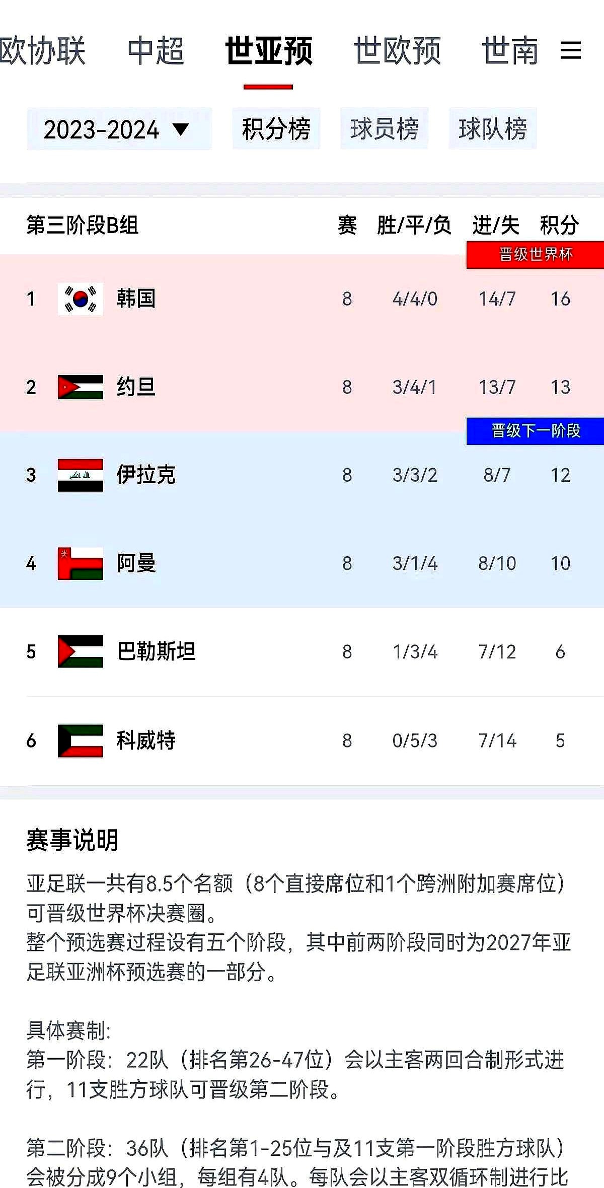 开云体育网站入口-“世锦赛前瞻：参赛国家实力对比！”