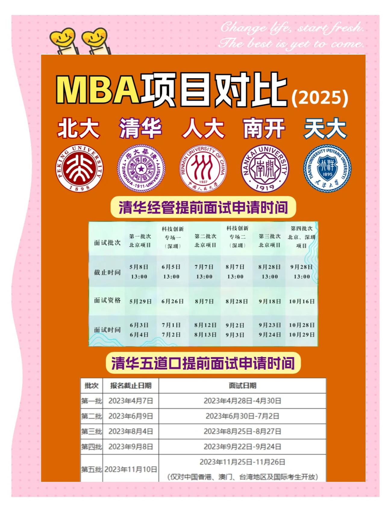 电竞教育升级：清华大学开设电竞MBA的简单介绍