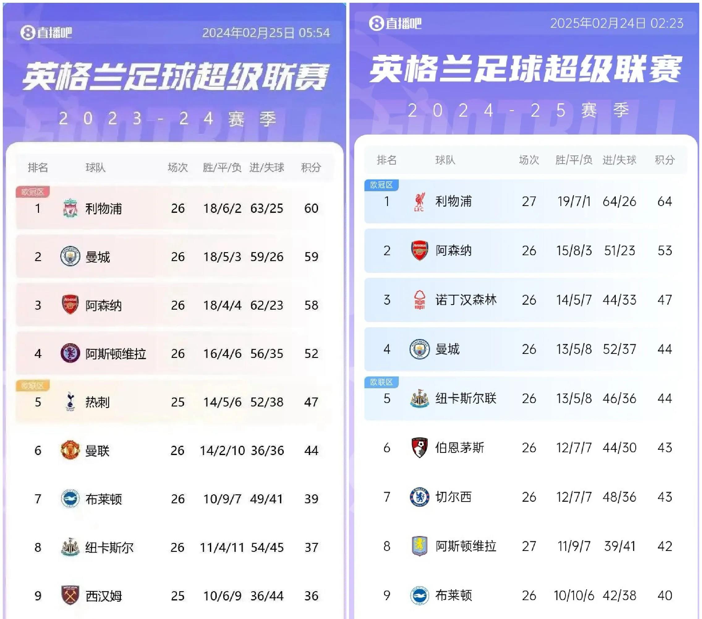 开云体育网站入口-“英超的未来：年轻球员的影响与发展方向！”