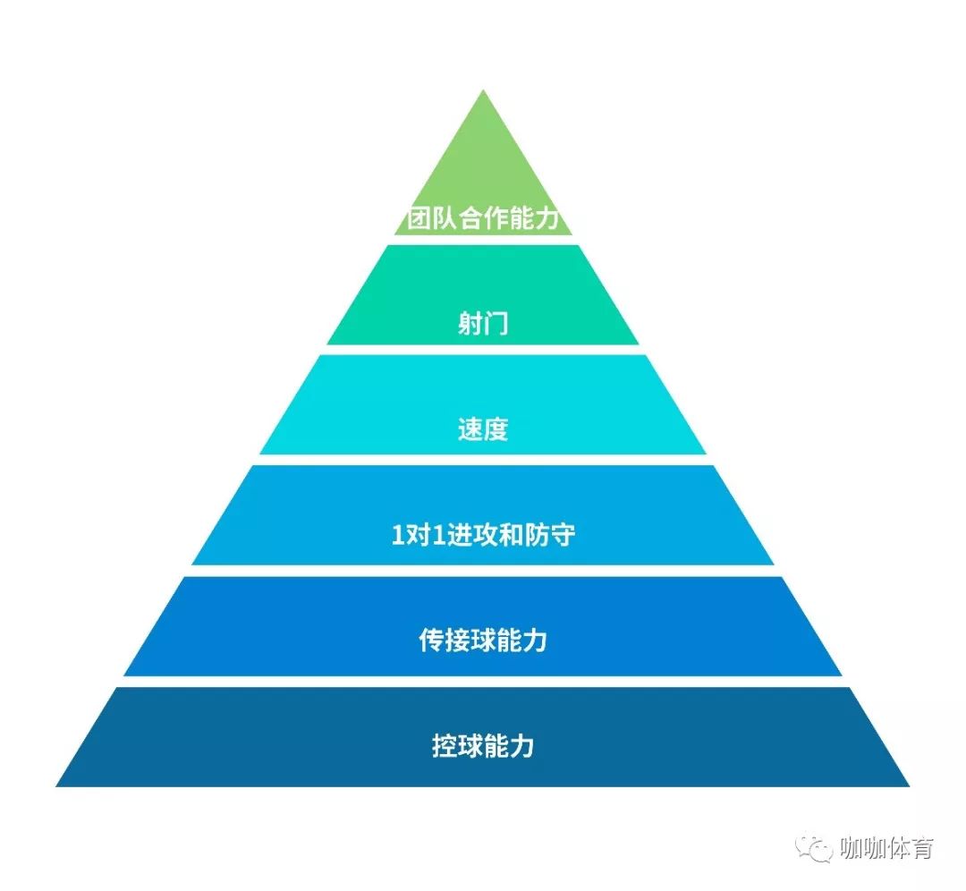 青训球员“假年龄”问题何时能解决？的简单介绍