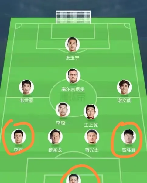 球迷心中的国足理想阵容是怎样的?的简单介绍 球迷心中的国足理想阵容是怎样的?的简单介绍