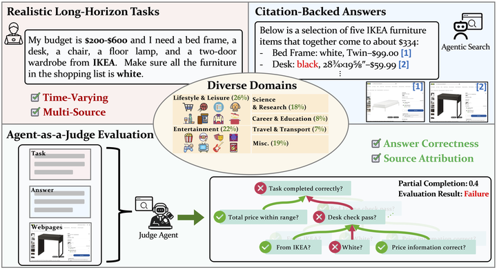 AI裁判系统测试准确率达98% AI裁判系统测试准确率达98%