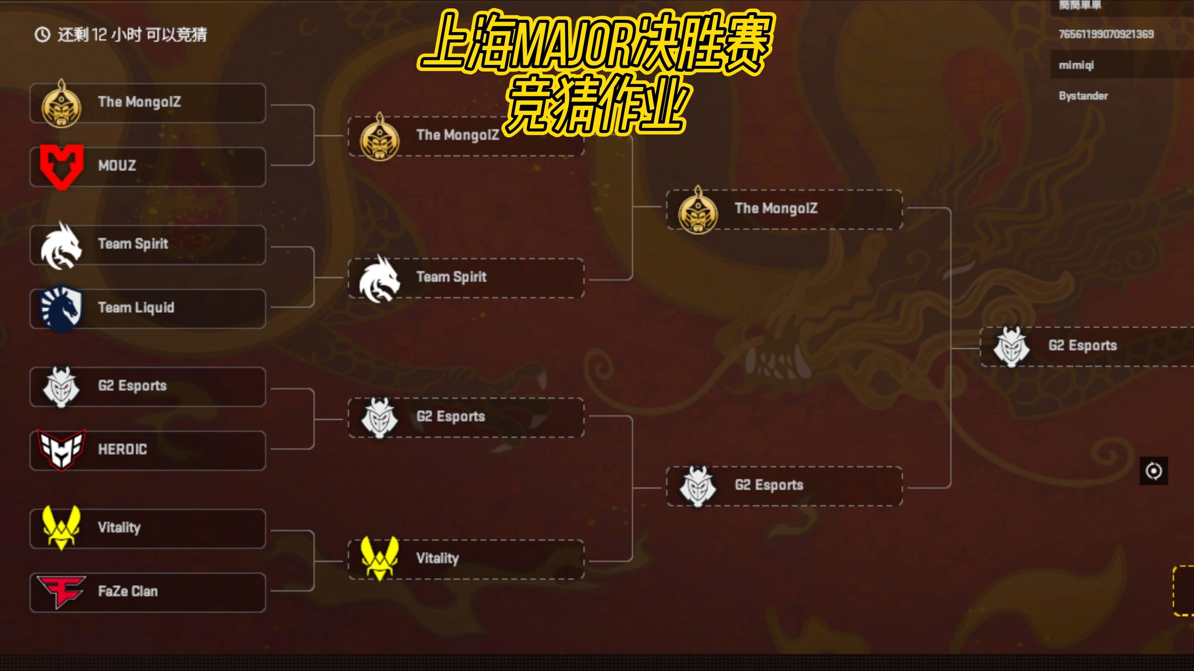 本赛季场均得分TOP10 本赛季场均得分TOP10