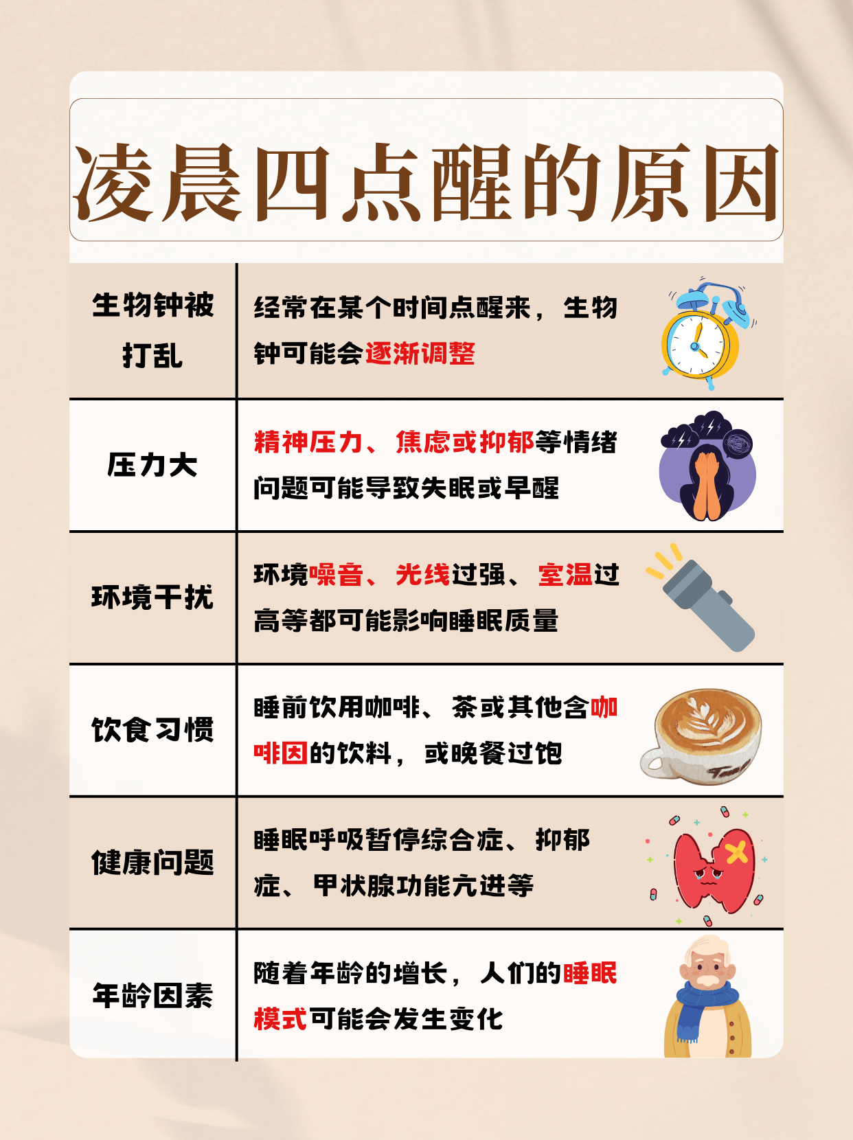 开云体育平台-睡眠质量调查：运动人群深睡时间更长