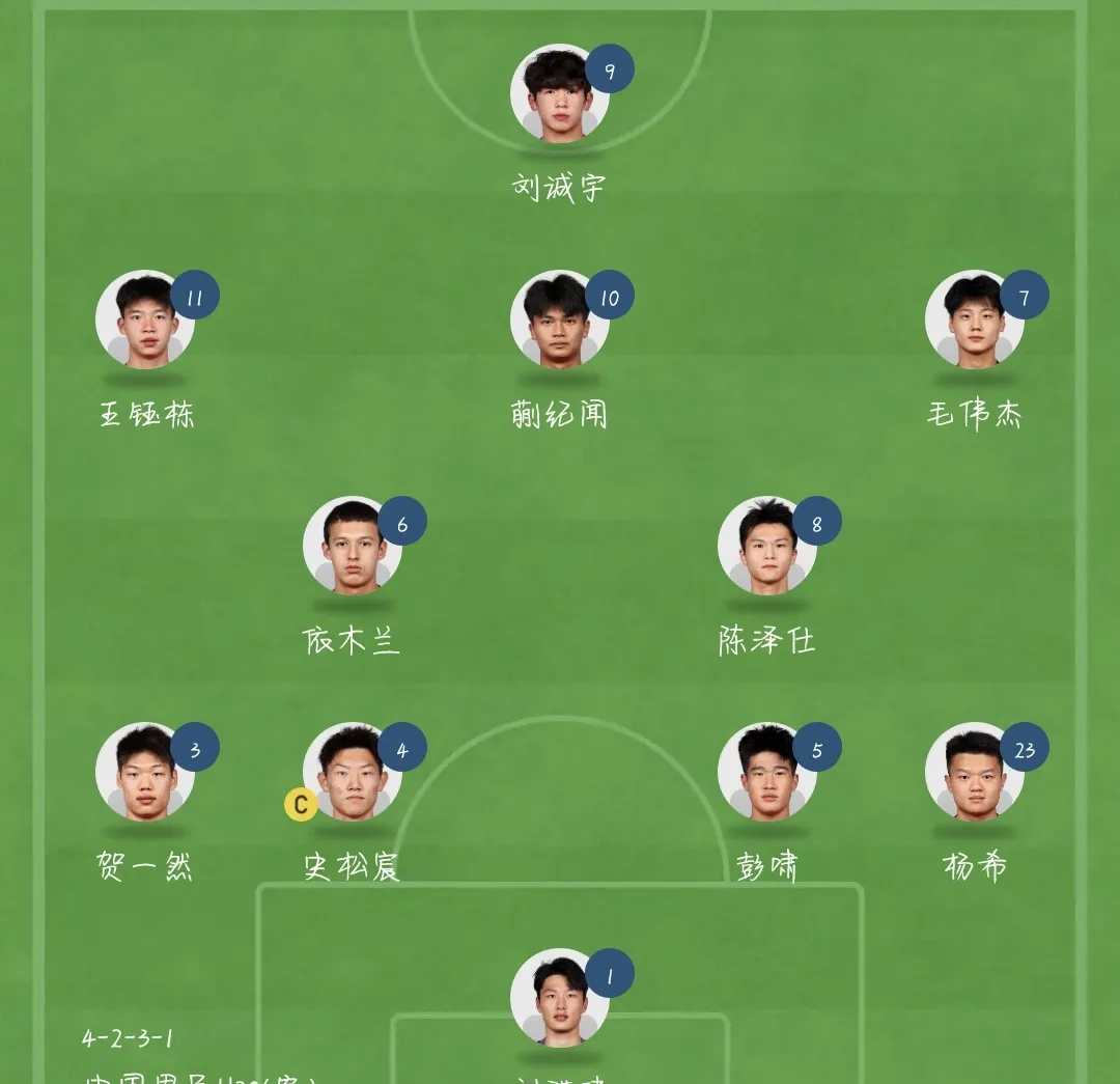 中国足球最帅11人阵容出炉，颜值天花板？的简单介绍