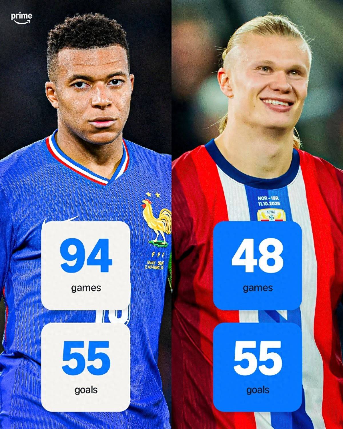 开云体育在线登录-包含哈兰德vs姆巴佩：新双骄时代来临？的词条