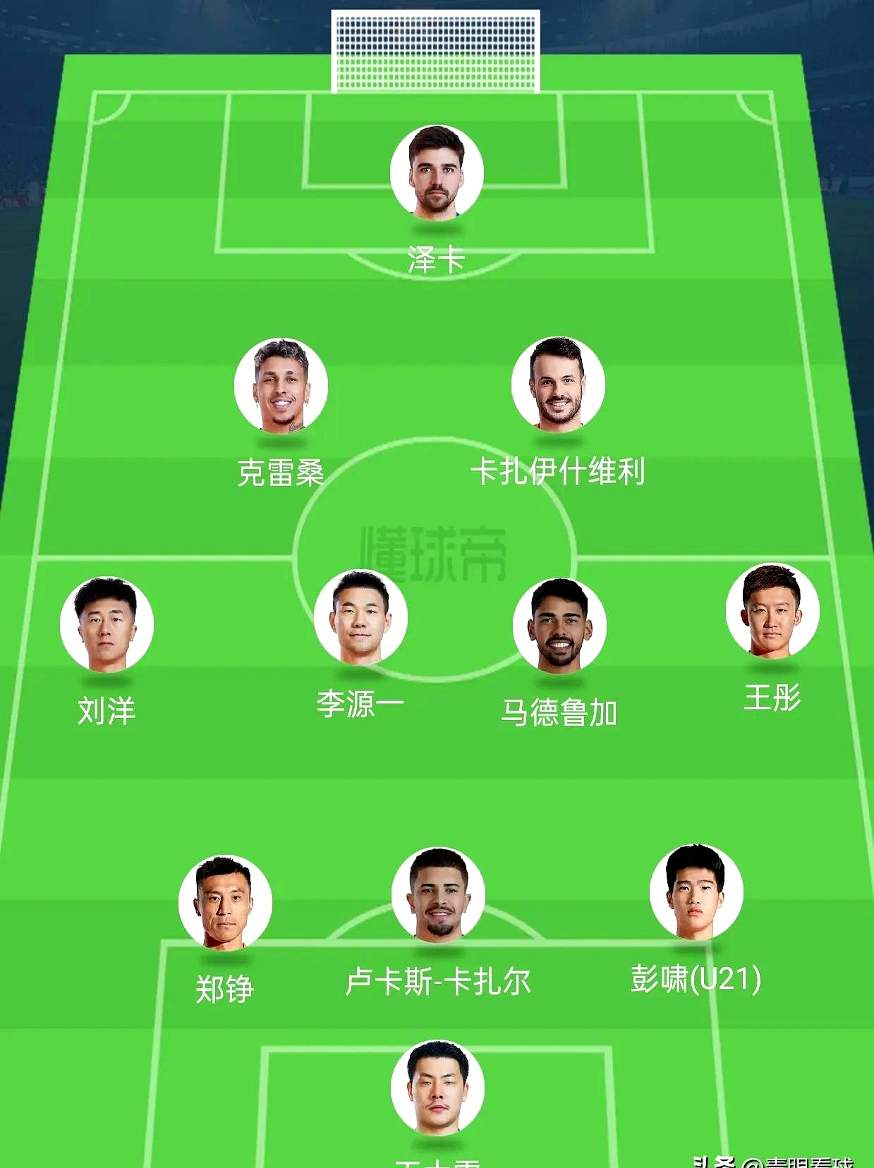 “中超各队的战术分析，教练的战略布局！”