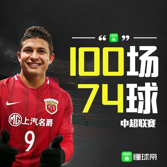 艾克森中超百球！归化前锋创历史